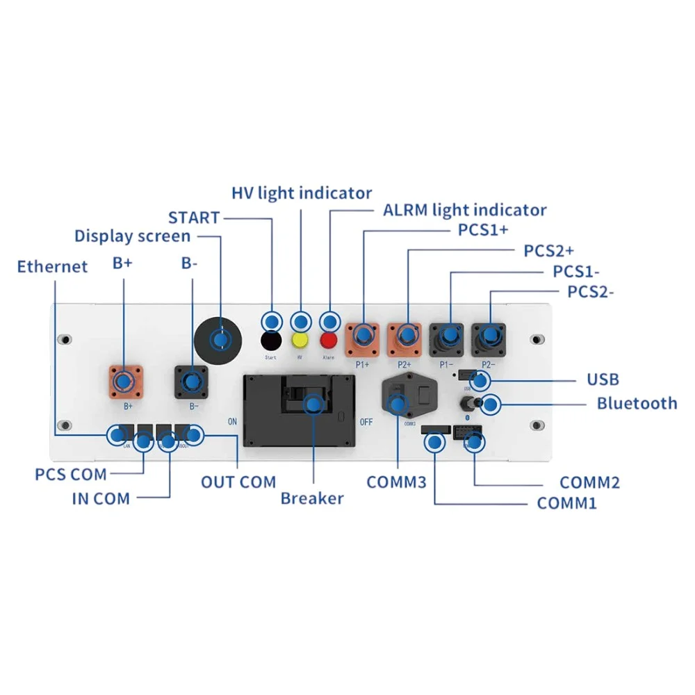 Блок управления аккумуляторными батареями Deye BOS-B-PDU-2-A-Pro 1000V/160A