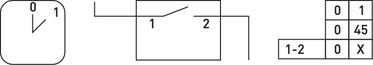 Пакетний перемикач LK25/1.216-ОК/45 в корпусі (під пломбування), 1p, 0-1, 25А, IP44 — фото 3