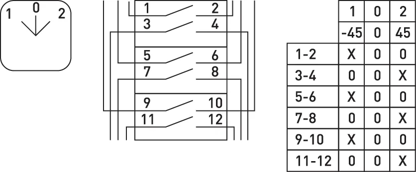Пакетний перемикач LK25/3.323-SP/45 щитовий, на DIN - рейку, 3p, 1-0-2, 25А — фото 3