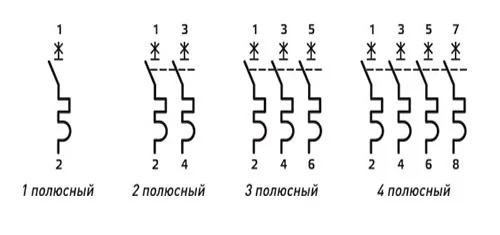Автоматический выключатель e.mcb.stand.45.4.C40, 4P 40 А характеристика C, E.NEXT