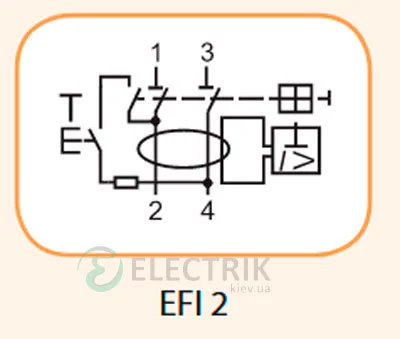 Диференційне реле (УЗО) EFI-2 25А 30мА тип AC 10кА, ETI (Словенія)