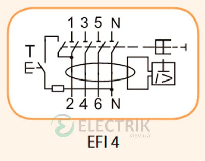 Диференційне реле (УЗО) EFI-4 16А 500мА тип AC 10кА, ETI (Словенія)