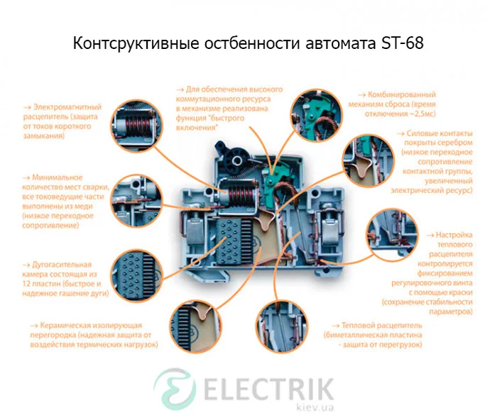 Автоматичний-вимикач-ST-68-конструктивні-особливості