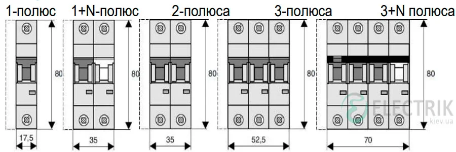 Габаритні-розміри-автоматичних-вимикачів-Eaton-HL-4